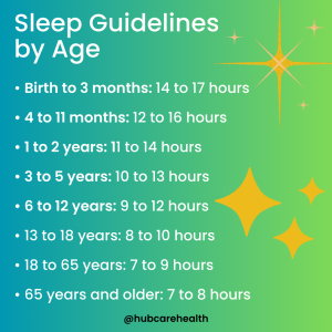 Sleep Guidelines by Age: How much sleep do you really need